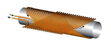 Corrector magnets